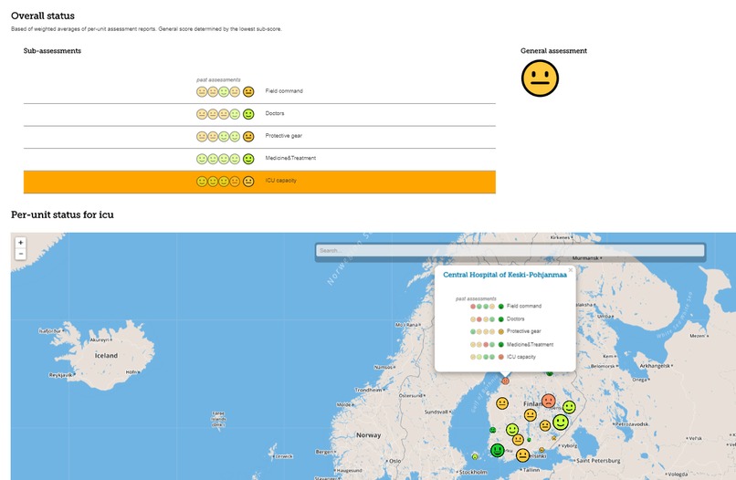 Secapp – screenshot 4