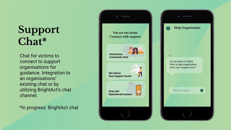 BrightAct – screenshot 2