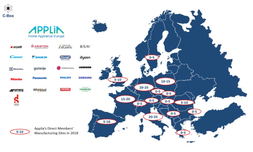 C-Box – screenshot 7