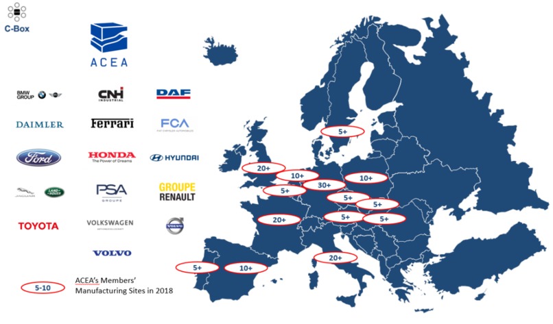 C-Box – screenshot 8