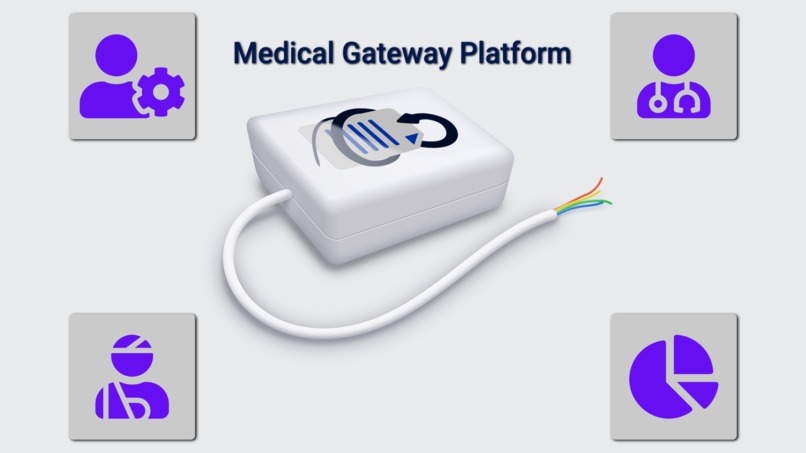 MedicalGatewayPlatform – screenshot 3