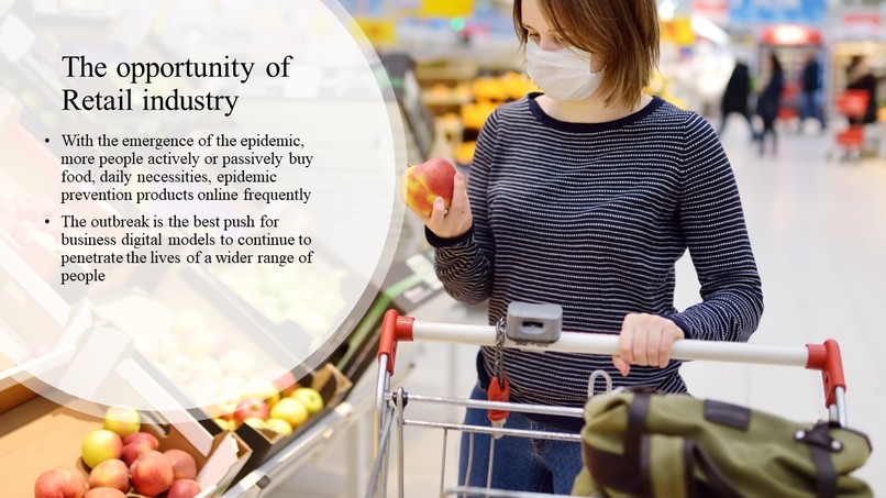 EU Retail Digitization – screenshot 2