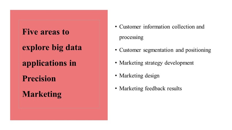 EU Retail Digitization – screenshot 12