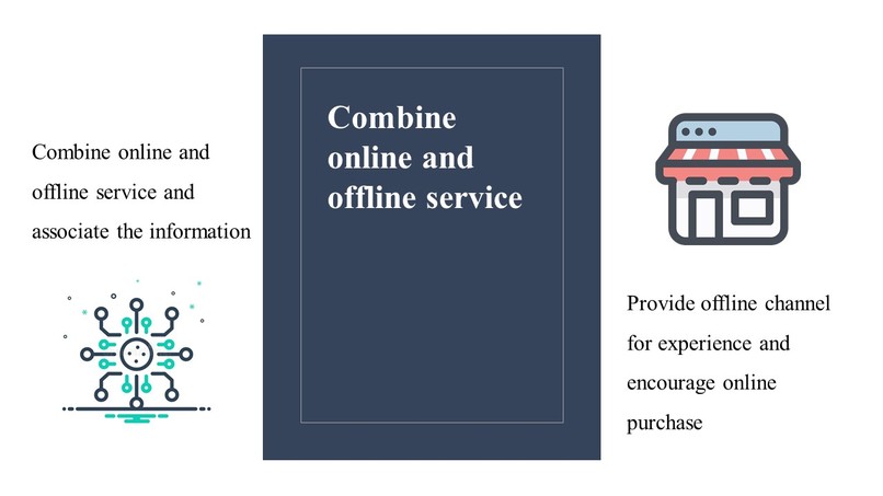 EU Retail Digitization – screenshot 19