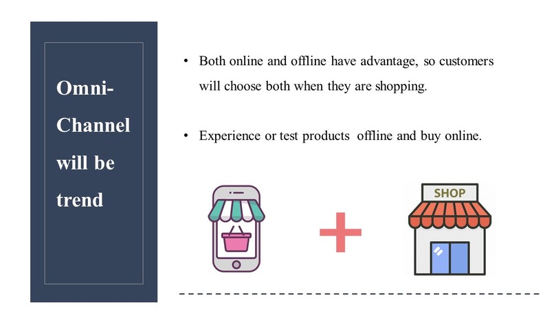 EU Retail Digitization – screenshot 22
