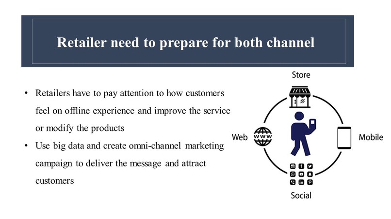 EU Retail Digitization – screenshot 25