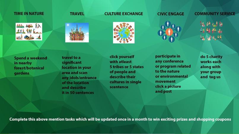 e-wakanda-geo-literacy gaming – screenshot 19