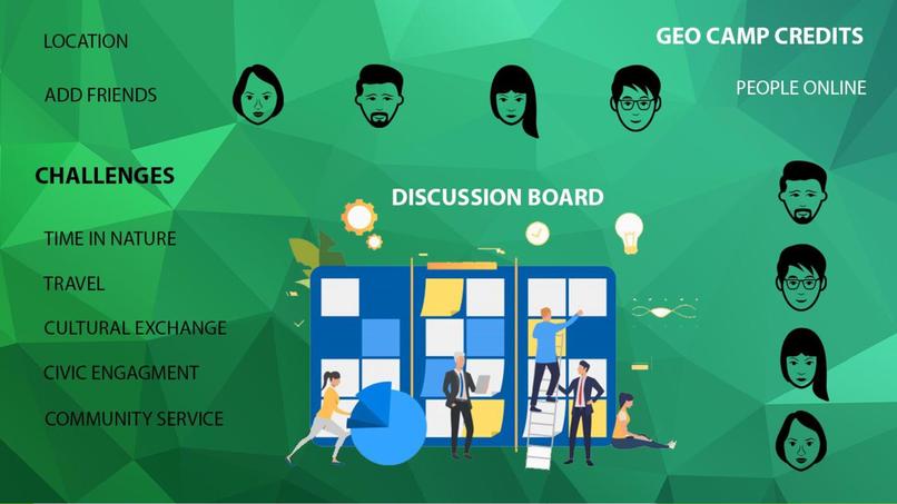 e-wakanda-geo-literacy gaming – screenshot 18