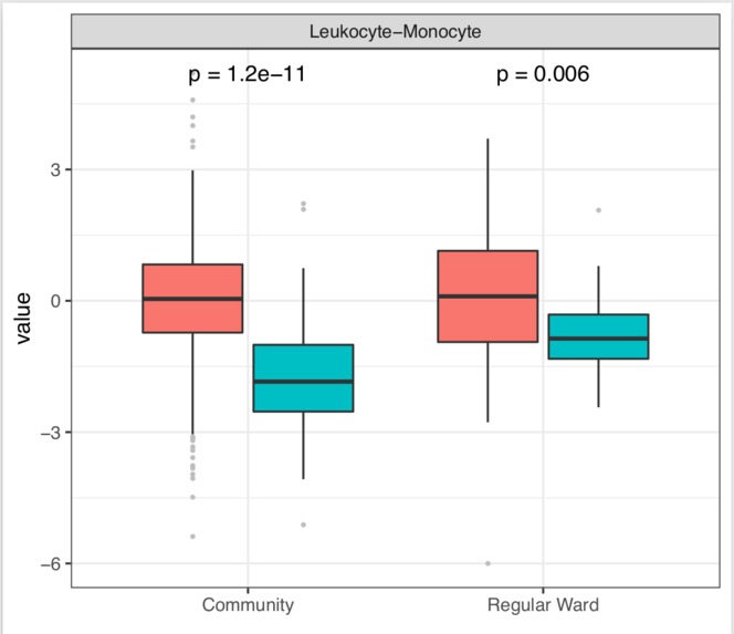 Europa MaPP-Predicting & Stopping Covid-19 Waves & Pandemics – screenshot 3