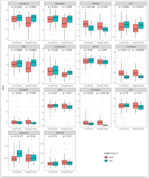 Europa MaPP-Predicting & Stopping Covid-19 Waves & Pandemics – screenshot 6