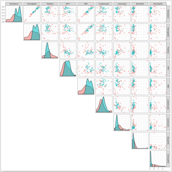 Europa MaPP-Predicting & Stopping Covid-19 Waves & Pandemics – screenshot 7