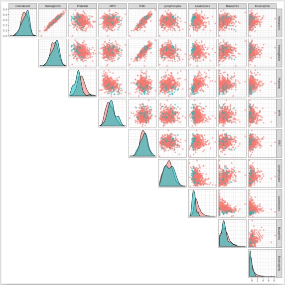 Europa MaPP-Predicting & Stopping Covid-19 Waves & Pandemics – screenshot 8