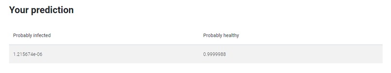 COVID-Z – screenshot 4