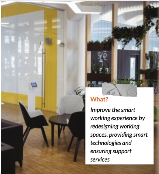 Digital relations in smart working and learning – screenshot 2