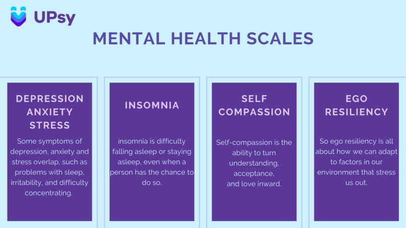 UPsy - Online psychology guide – screenshot 3