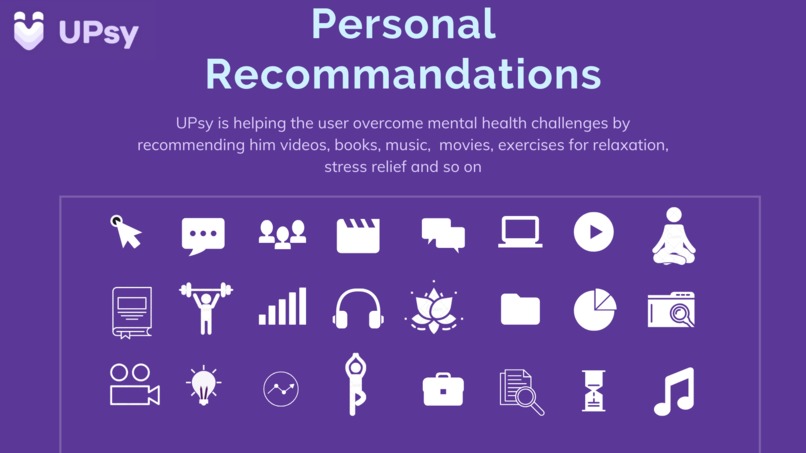 UPsy - Online psychology guide – screenshot 4