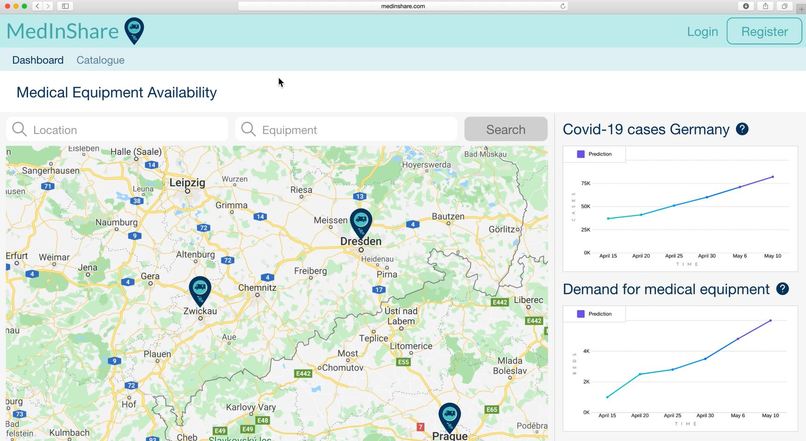 MedInShare – screenshot 5