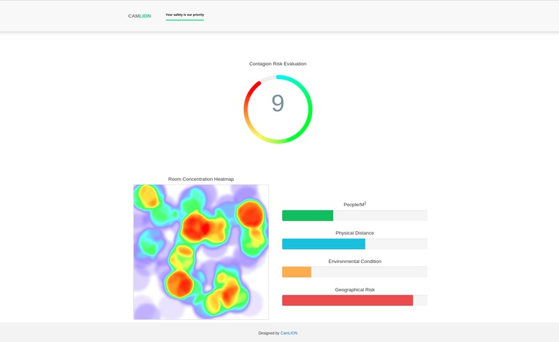 Camlion – screenshot 1