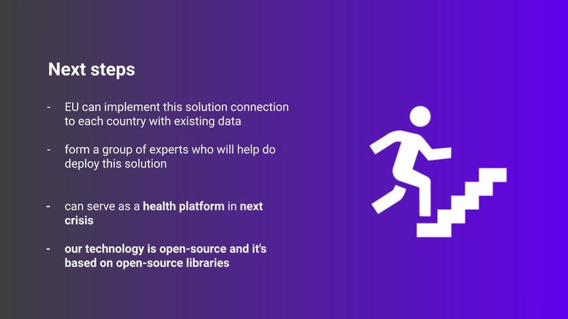Health pass – screenshot 6