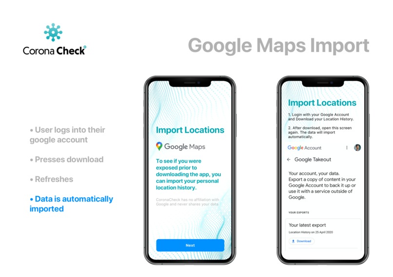 Corona Analytica – screenshot 3