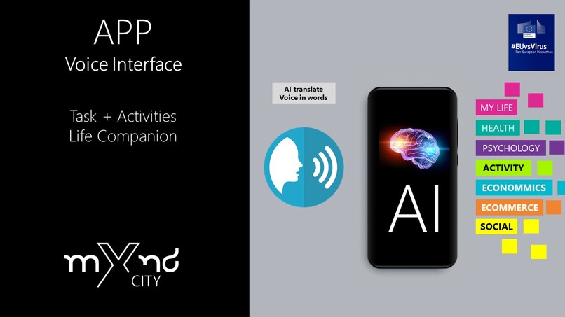 MXND.SMARTCITY -  – screenshot 4