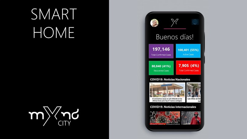 MXND.SMARTCITY -  – screenshot 5