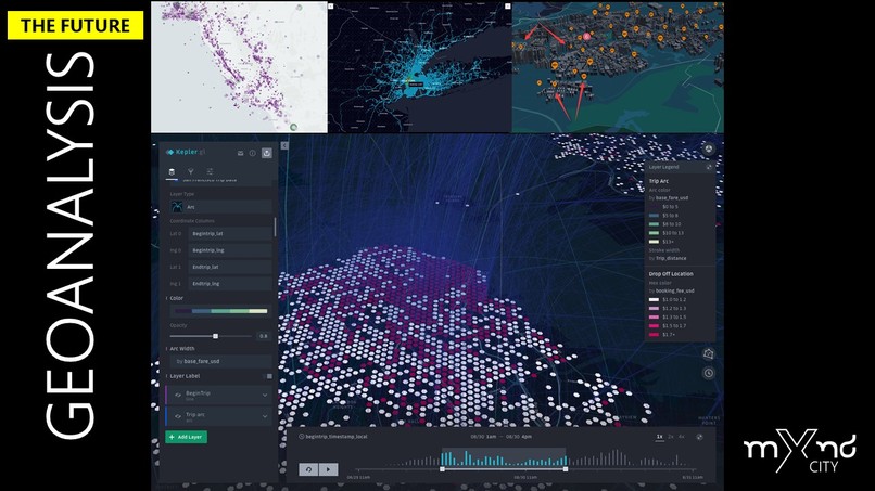 MXND.SMARTCITY -  – screenshot 8