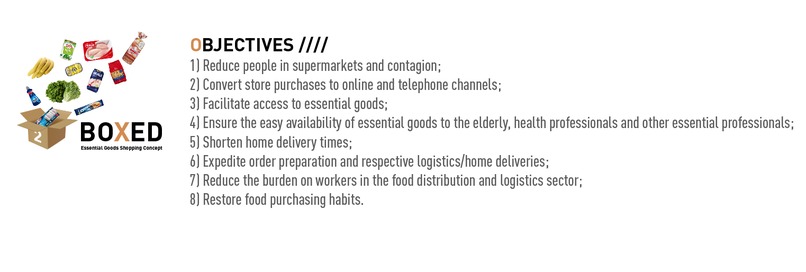 BOXED - Essential Goods Shopping Concept – screenshot 2