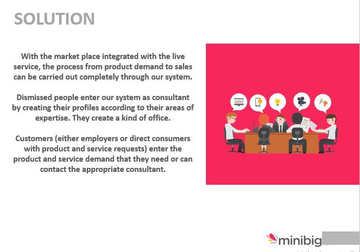 Minibigg – screenshot 3