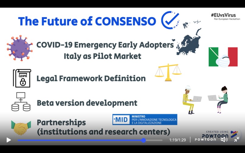 Consenso – screenshot 8