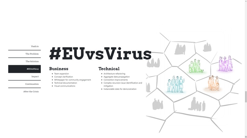 Vaah.to – screenshot 5