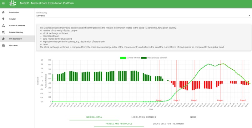 MeDEP – screenshot 7
