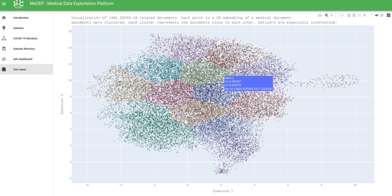 MeDEP – screenshot 5