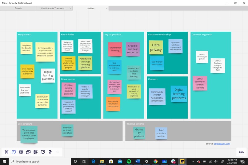 Uniqone - A  catalyst in journey of Upskilling – screenshot 14