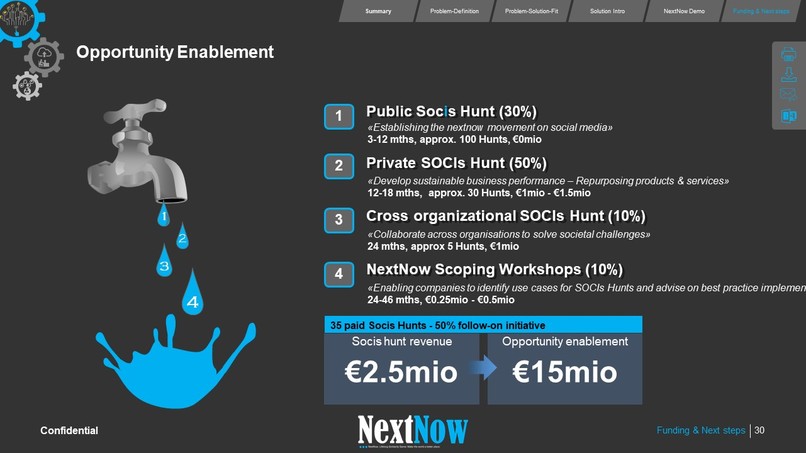 Socis Hunt – screenshot 29