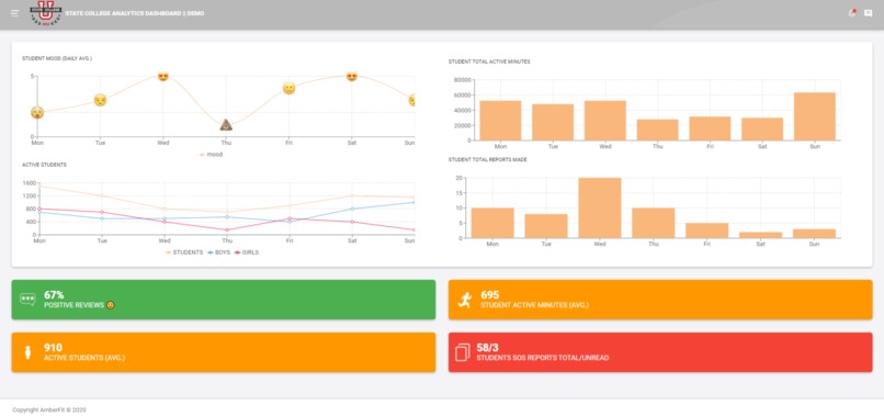 AmberFit – screenshot 4