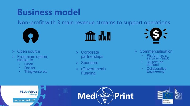 MedPrint.org – screenshot 8