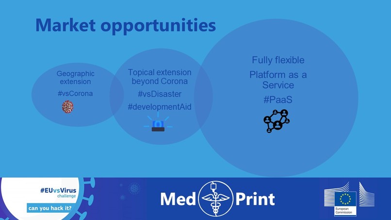 MedPrint.org – screenshot 9