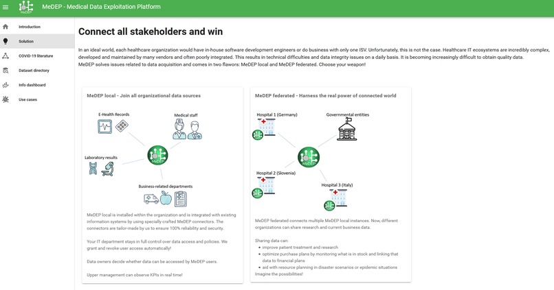 MeDEP – screenshot 2