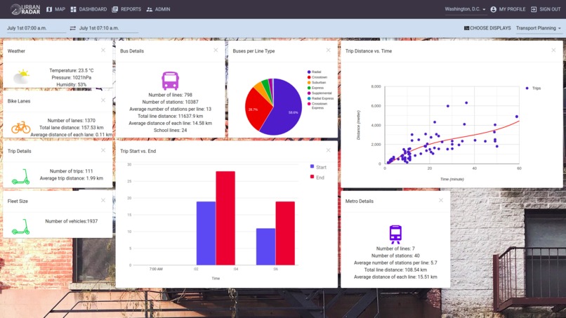 WeBike – screenshot 7