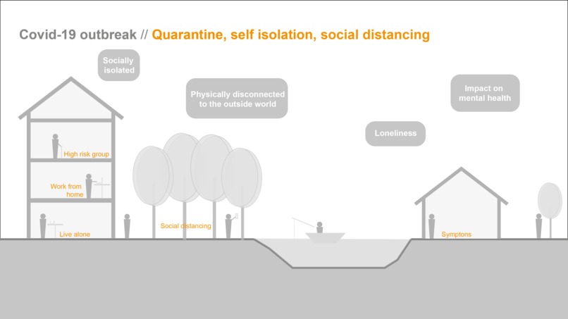 Being Here – screenshot 1