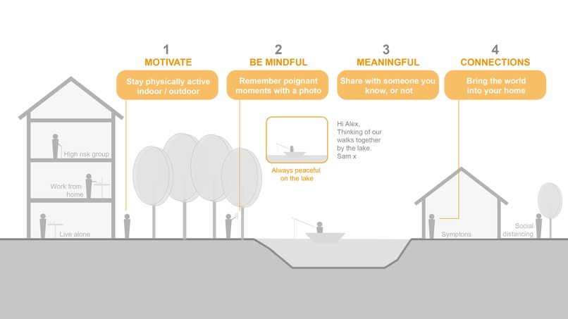 Being Here – screenshot 3