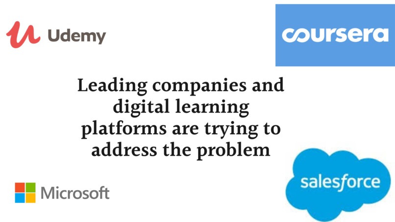 Uniqone - A  catalyst in journey of Upskilling – screenshot 8