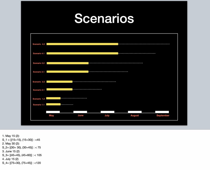 Inside Euronext – screenshot 3