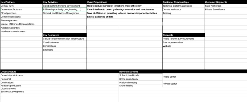 Aircomm4EU – screenshot 6