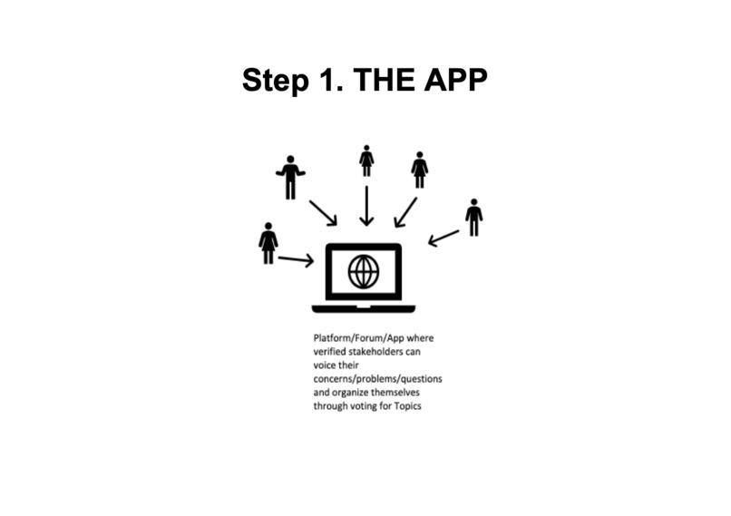 E-Citizen – screenshot 1