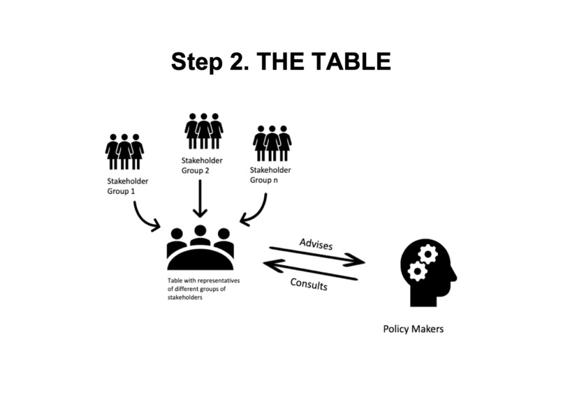 E-Citizen – screenshot 2