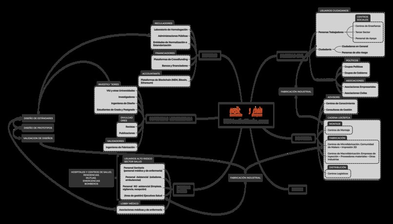 3DMedicChain. Collaborative blockchain platform. – screenshot 1
