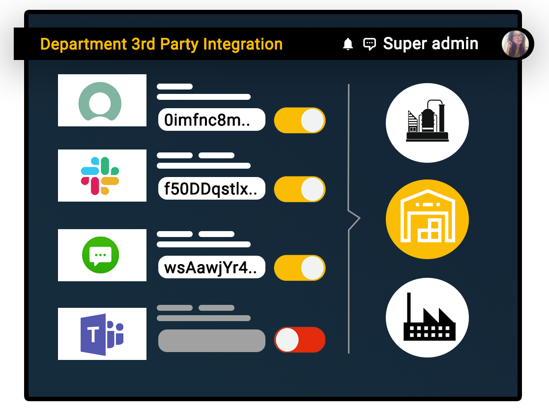 Workplace Trigger & Track Health Triage to Stop the Spread | Devpost