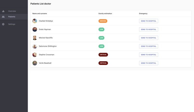 Antivirus – screenshot 2